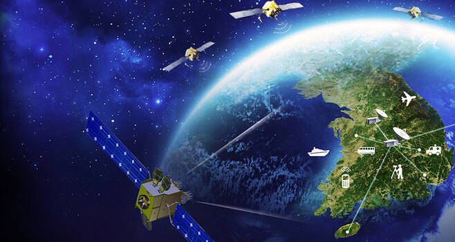 한국형 위성항법시스템은 8기의 위성으로 구성된다. 한국항공우주연구원 제공