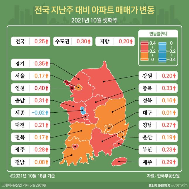 /그래픽=유상연 기자 prtsy201@