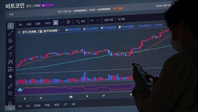 서울 서초구 빗썸 고객지원센터 전광판에 암호화폐 가격이 표시되고 있다.ⓒ뉴시스