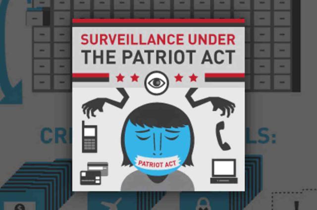 미국시민자유연맹(ACLU)이 2010년 만든 사이버 정보사찰 반대 포스터. aclu.org