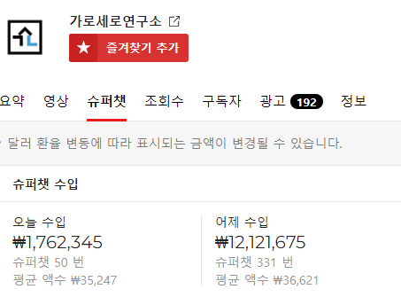 - 유튜브 채널 가로세로연구소의 슈퍼챗 수입 현황. 플레이보드