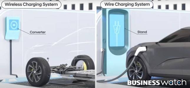 /사진=현대차그룹 유튜브 캡처