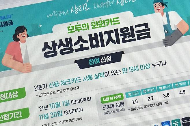 상생소비지원금 안내문 - 서울신문