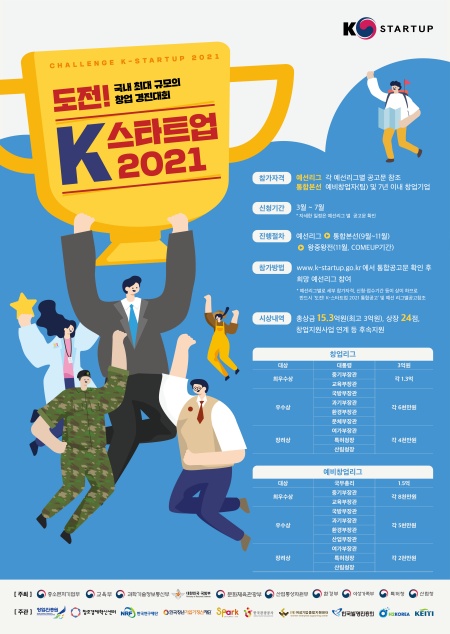도전! K-스타트업 2021 홍보 포스터.(출처=중소기업벤처부)