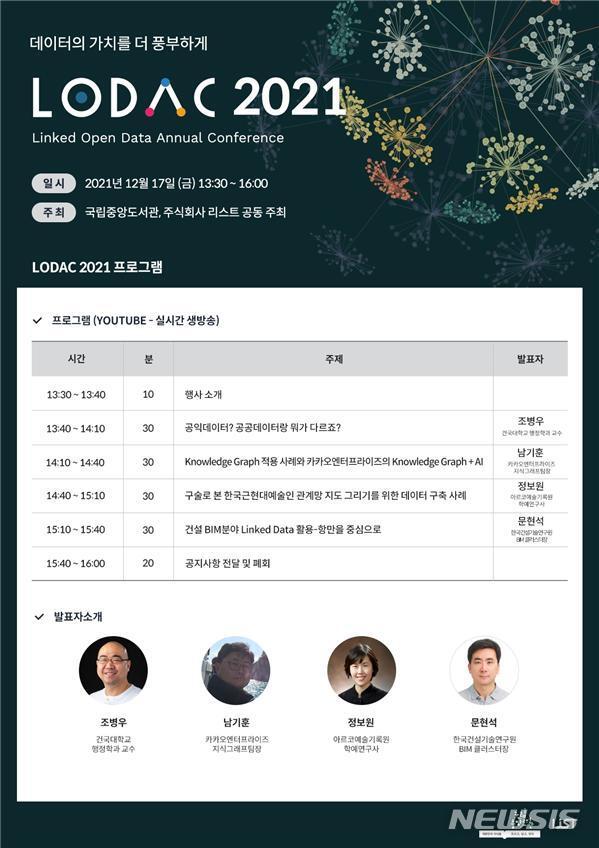 [서울=뉴시스] '링크드 오픈 데이터 콘퍼런스 2021' 포스터 (사진=국립중앙도서관 제공) 2021.12.06, photo@newsis.com