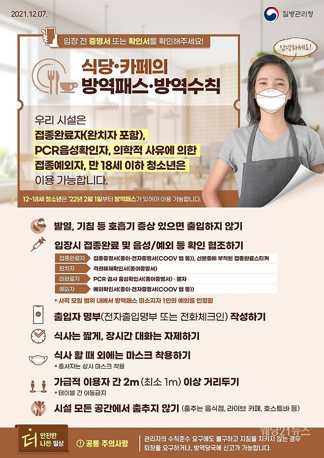 출처 : 공공누리