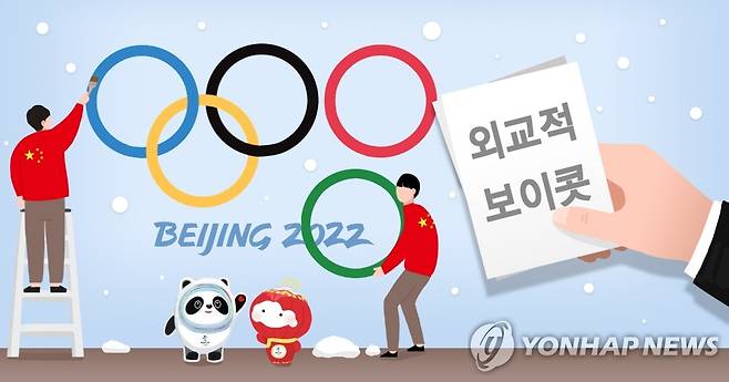 중국 올림픽, 외교적 보이콧 움직임 (PG) [홍소영 제작] 일러스트