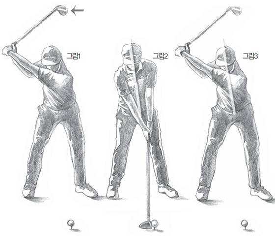 박원의 챔피언 스윙