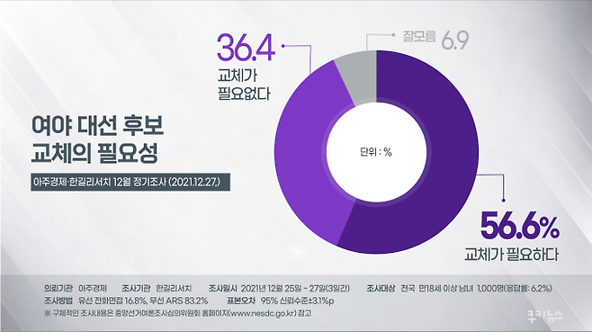 그래픽=이희정 디자이너