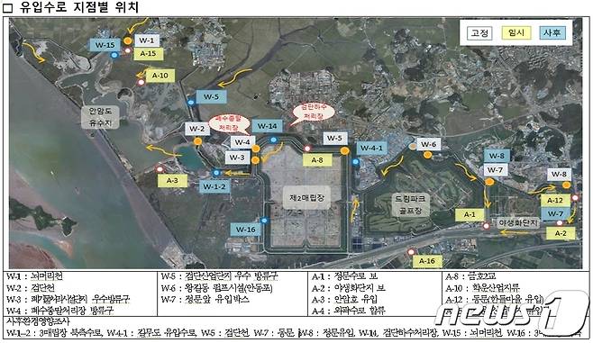 유입수로 지점별 위치(수도권매립지관리공사 제공)2021.1.10/뉴스1 © News1 박아론 기자