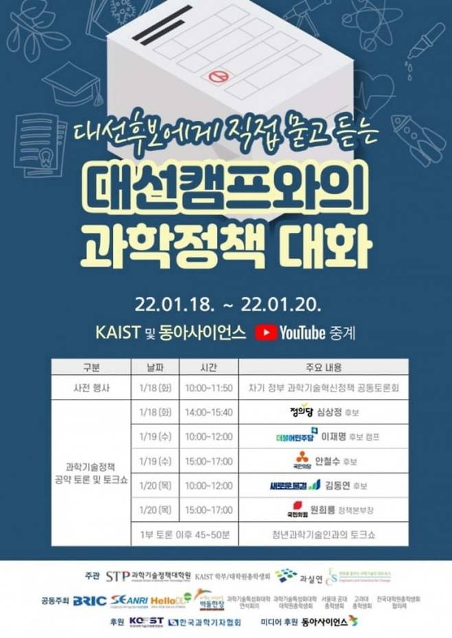 여야 5개 정당의 대선 후보 또는 캠프 주요인사가 18일부터 21일까지 대전 유성구 KAIST 캠퍼스와 유튜브에서  과학정책 공약 토론회를 펼친다. KAIST 제공