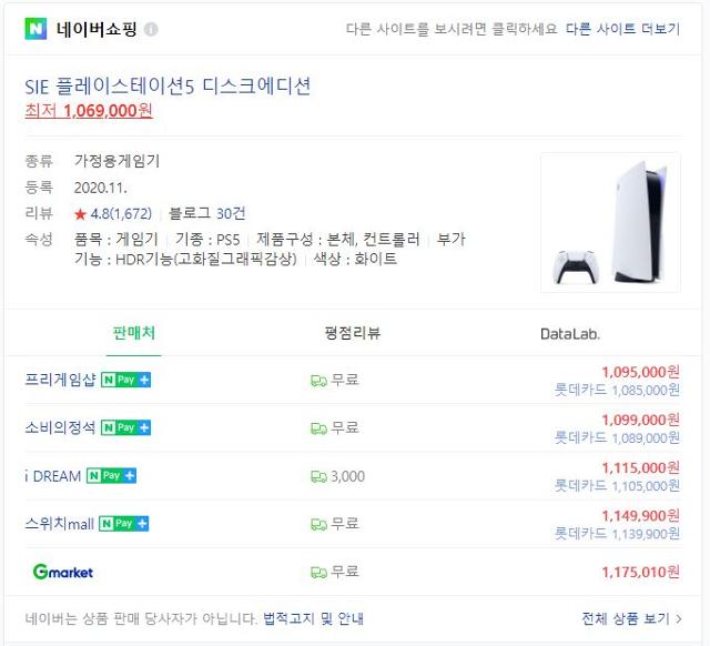 온라인에서 콘솔게임기 플레이스테이션5가 정가보다 비싸게 판매되고 있다. 네이버 캡처