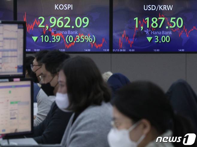 13일 오후 서울 중구 하나은행 딜링룸에서 직원들이 업무를 보고 있다. 2022.1.13/뉴스1 © News1 신웅수 기자