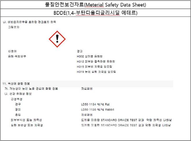 (자료=안전화학공단 물질안전보건자료시스템)