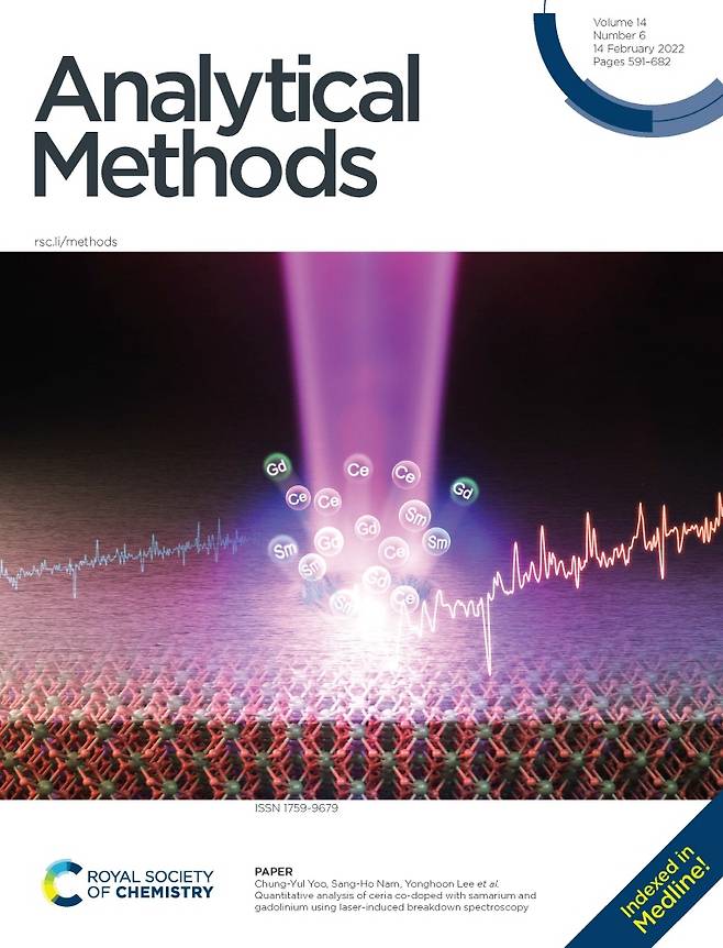 목포대 화학과 교수진의 연구 결과 영국왕립화학회 저널 표지 선정.