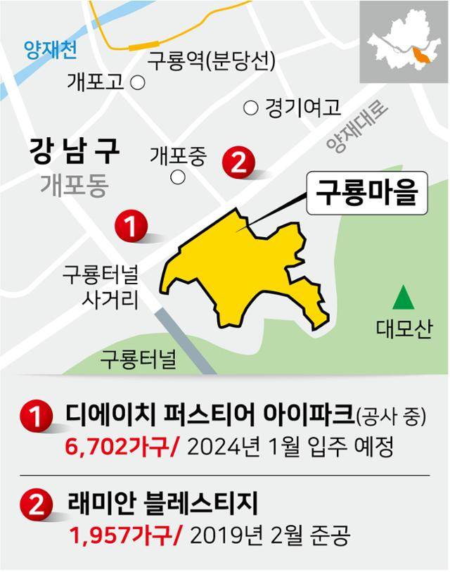 구룡마을 지도. 그래픽=강준구 기자