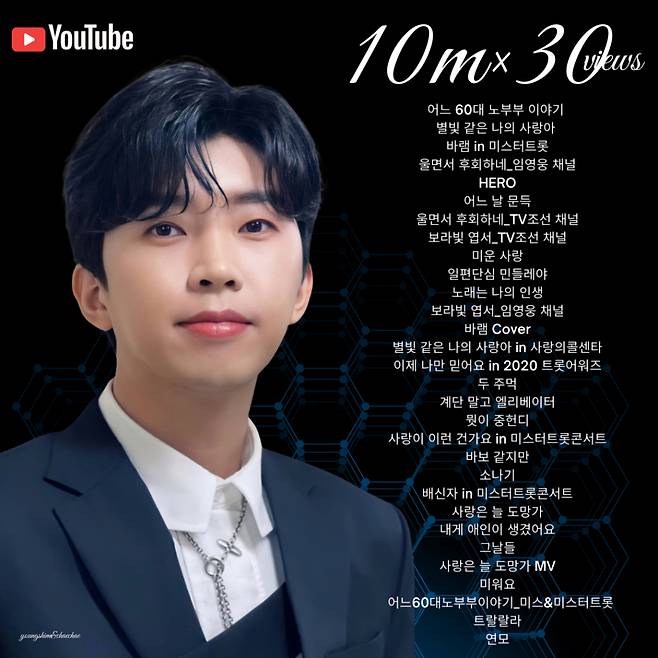 Im Young-woong has made 30 million views. This record is a milestone. Especially, this record is meaningful.Wind Moe (), a powerful recommendation song of the heroic era and considered the second life song of Im Young-woong, set a meaningful record at an important moment.The 30th 10 million view video Wind Motion exceeded 10 million views on February 17th.On March 28, 2020 year YEAR year year, Im Young-woong built a shining gold pagoda in 692 days after it was released on the official YouTube channel.Prior to Lim Young-woongs Wind Moe stage in the TV Chosun The Taste of Mr. Trot, MC Kim Sung-joo introduced Lim Young-woongs Wind Moe stage and said, The second life song of Lim Young-woong, who can not call it crazy, is Park Woo-cheols Wind Moe .Lim Young-woong started with I could not do it and I loved it, and I was deeply impressed with the stage until I finished the stage with I ask my heart a thousand times and ten thousand times, but I do not have to leave you.Im Young-woongs Yeonmo and Yeonga for the Heroic Age.Lim Young-woong achieved 10 million views of Wind Moe, as of February 19, A 60-something Old Couple Story (Mr. Trott), My Love Like Starlight (Music Video), Barram (Mr. Trott), I regret crying (Mr. Trott), HERO (Music Video), One Day Suddenly (Romantic call centre of Love),  Hane (TV Chosun), Portrait Postcard (TV Chosun), Ugly Love (cover), One-sided Dandelion (Mr. Trott), Song is My Life (Romantic call centre of Love), Portrait (Mr. Trottt), Barram (cover), My Love Like Starlight (Romantic call centre of Love), Now I Only Trust Me (Trot language). Wars), Doo-juk (Mr. Trot), An Elevator Not Staircase, Whats a Junghundi (Romantic call centre of Love), Is Love This Like This (Mr. Trot Concert), Its Foollike (Love Romantic call centre), Showers, Traitor (Mr. Trott), Love Always Runs sound video, I Have a Love (Loves Loves Loves Love) Romantic call centre), Days of the Day (Romantic call centre of Love), Love Always Runs music videos, I Hate (Romantic call centre of Love), Any 60 Old Couple Story (Miss & Mr. Trottrot Official Account), Tralala (Romantic call centre of Love), and Yeonmo (Taste of Mr. Trotrot) have a total of 30 million views.The video featured Lim Young-woong, who was in the third ace of the TV Chosun Mr. Trot finals. Lim Young-woong showed a stories of a 60-year-old couple with a heavy sensibility and captured viewers.In the middle of the stage, Lim Young-woongs whistle is considered as a white rice. Lim Young-woong showed tears at the end of the stage.Emotional craftsman Im Young-woong can be felt properly.My love like a star is a song that left a great mark on the life of Lim Young-woong and the Korean song history.Lim Young-woong was a trot Singer with My Love Love like a Starlight, and not only recorded the record of being ranked number one in music broadcasting in 14 years, but also enjoyed the joy of winning three trophies in music broadcasting.He wrote a brilliant history, including the top of the download chart in the first half of the Gaon chart.The video Mr. Trott preliminary broadcast A group A Lim Young-woong Barram released on January 3, 2020 year YEAR year year is loved even after two years of public release.My Love, like Starlight, has since poured out various records and wrote a new Korean song history. Lim Young-woong will be on MBC song ranking program Show!He won first place in the music center and wrote a record of 1st place in trot Singer music broadcasting for 14 years.In addition, SBS MTV and SBS FiL The Show added the first trophy, and SBS MTV and SBS FiL The Trot Show, which was held on the last day of March, ranked first in March, and achieved three music broadcasts with the Hall of Fame.In addition to the charm of New In-house Lim Young-woong in his second year of debut, it is a video that can feel the charm of cover artisan Lim Young-woong.In the Lim Young-woong channel, the stage where Lim Young-woong presented with the original Singer Jin Mi-ryong in Romantic call centre of Love is also revealed.Showers is a song released by Lim Young-woong with I hate you as his debut song on August 8, 2016. The video contains the charm of Lim Young-woong, who will grow into emotional craftsman.Lim Young-woong threw the final game of the TV Chosun Mr. Trot final with the authentic old trot song Traitor of the city announced in 1971.Lim Young-woong recreated Im Young-woong traitor as an emotional craftsman with the emotion of assets, and the winner was well-known.Lim Young-woong was impressed by his explosive singing ability on the stage that was presented at the anniversary of his father who left his childhood.Love Always Runs, which was noticed as the first OST of Lim Young-woongs debut, is the main OST of KBS 2TV weekend drama Gentleman and Girl, and is loved by Lim Young-woongs sweet voice with full charm of autumn.In the video, Lim Young-woong was singing Na Hoon-as I have a lover in the TV Chosun Romantic call centre of Love.Lim Young-woong, who started the stage with a whistle and started the stage comfortably, painted the stage with a bright expression of a sweet appearance as if he had a real lover.Im Young-woongs sweet voice is a great masterpiece, Im Young-woongs Legend.The video featured the stage of the late Kim Kwang-seoks Days of the Day, which Lim Young-woong presented in a new special feature of the TV Chosun Romantic call centre of Love vocals.Lim Young-woong, the first artisan of the first verse, said, Only thinking of you, only to be able to see you.Lim Young-woong, who was singing like a poet, played a perfect stage with explosive singing ability by raising the middle half of the song.Lim Tae-kyung praised Lim Young-woong on stage, saying, I have a genius in putting emotions in sound.The music video Love Always Runs followed 1 million views on October 13, 2 million views on October 15, 3 million views on October 19, 4 million views on October 26, 5 million views on November 3, 6 million views on November 12, 7 million views on November 22, 8 million views on December 9, and 10 million views on December 96.After the release of Love Always Runs, he was ranked as the essence of Lim Young-woongs ballad. He won the music charts by climbing the top of the domestic music platform in real time. In YouTube, music videos and audio tracks ranked first in popular video and first in popular music. .The video included Lim Young-woongs I hate you stage, which was presented on TV Chosun Romantic call centre of Love.The Right Young Lim Young-woong was politely bent 90 degrees to start the stage and then caught the fan with a song that sounded the heart.I hate you is Im Young-woongs debut song, released on August 8, 2016. It is the image that can feel the highest emotion of Im Young-woong, who has become the top star.On February 21, 2020 year YEAR year year, the full version of Miss & Mr. Trot Donation Team Mission Pong Bouquet, Lim Young-woongs 60th Old Couple Story released on YouTube channel Miss & Mr. Trott, exceeded 10 million views on February 4.This stage is considered to be one of the legendary stages that Im Young-woong presented in the TV drama Mr. Trot. Im Young-woong, who started the stage tremblingly, enhanced his emotions and added his impression with a sad whistle.The impressive stage was finished with the hot tears of Lim Young-woong and added impression.Composer Cho Young-soo commented on Lim Young-woongs stage on the day, I made the merits of the late Kim Kwang-seok his own. He called Lim Young-woong a Singer with a great magical power.The stage received a maximum score of 934 points for the judges.The video featured a comical stage of TV Chosun Romantic call centre of Love Trot Aid 2nd Round UV Yoo Se-yoon, Muji and Woong V.Im Young-woong added fart performance and gave fans a great deal of fun. This is the image that falls for Im Young-woongs charm.The video contains the stage of Wind Moe, which was presented by Lim Young-woong in the TV Chosun Mr. Trots Taste broadcast on March 26, 2020 year YEAR year year.Wind hair is a strong recommendation song of Lim Young-woongs strong support group hero era.MC Kim Sung-joo introduced Lim Young-woongs Wind Moe stage and said, The second life song of Lim Young-woong, who could not call it crazy, is Park Woo-cheols Wind Moe.Lim Young-woong was impressed by singing with his heart as if he were conveying this song to the heroic age recommended.moon wan-sik