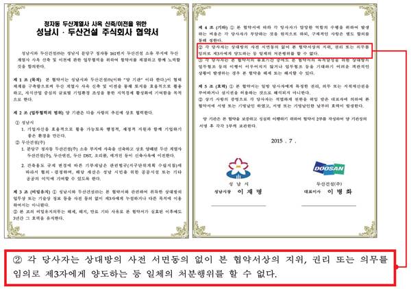 성남시와 두산의 협약서. '서면 동의 없이 처분 금지' 조항이 포함돼 있다.