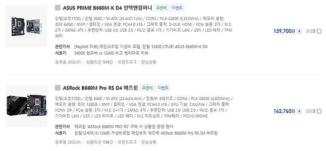 i5-12400은 B660 칩셋 및 H670 칩셋 메인보드와 조합하기 좋다. 출처=다나와