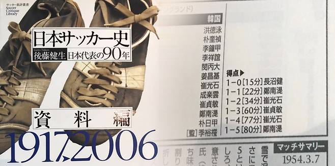 日本サッカー史:日本代表の90年