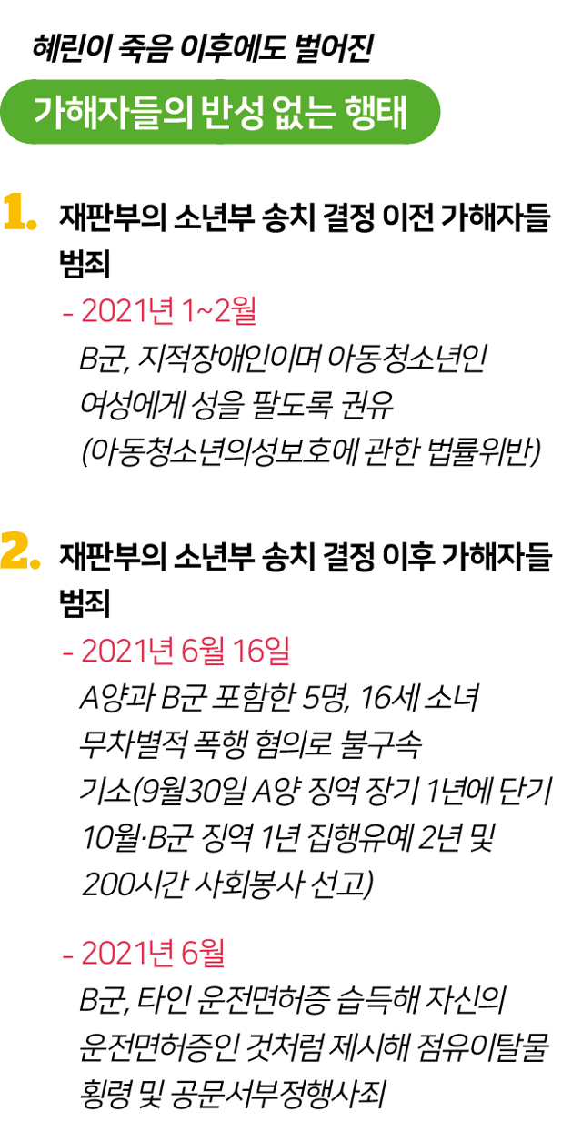 또래 집단이 혜린(가명·16)양을 극단적 선택으로 내몬 가해자들의 범죄행태. 가해자들은 소년재판부 송치 이전과 이후에도 혜린이에게 가한 범행과 유사한 수법 등 수차례 범죄를 저질렀다. 그래픽=김대훈 기자