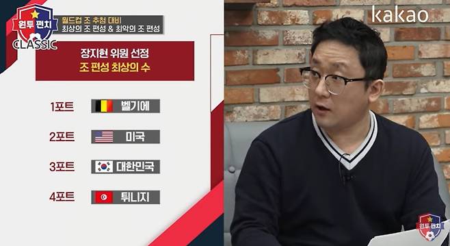 축구 해설위원들이 31일 유튜브 '원투펀치'에 나와 2022 국제축구연맹(FIFA) 카타르월드컵에서 한국이 들어가면 유리한 조와 불리한 조를 뽑았다. /사진=유튜브 캡처