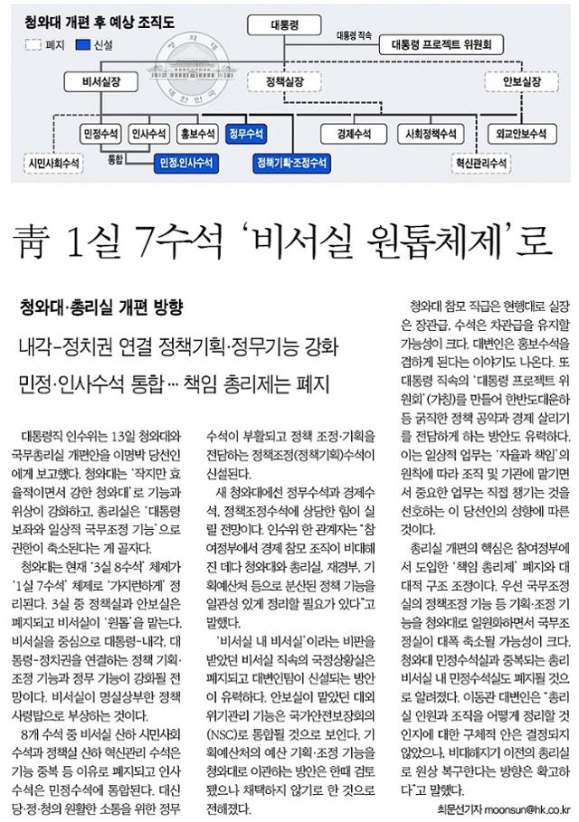 한국일보 2008년 1월 14일자