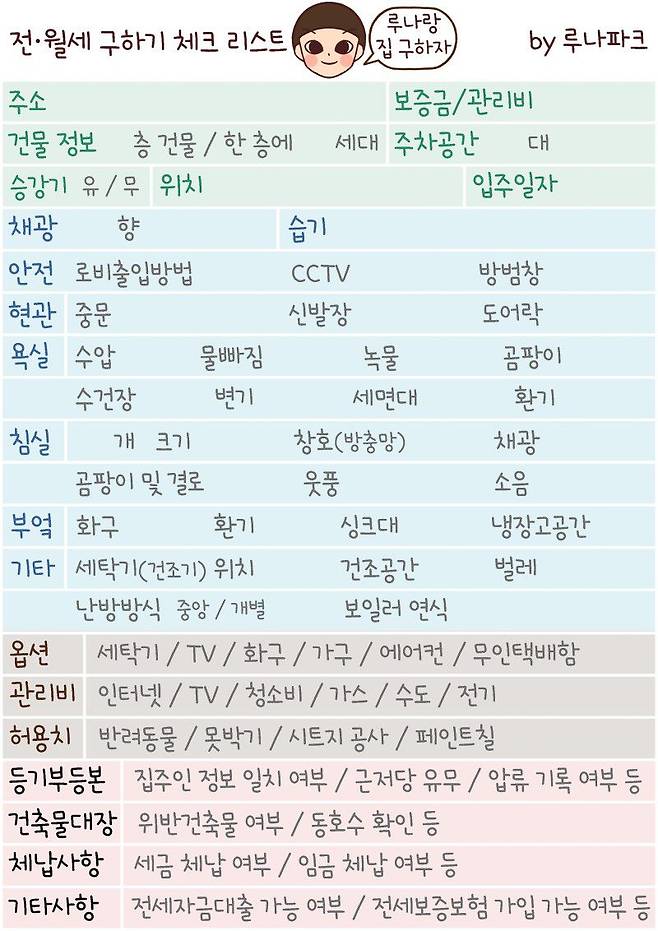 출처는 홍인혜 작가 블로그(https://m.blog.naver.com/lunaparkblog).