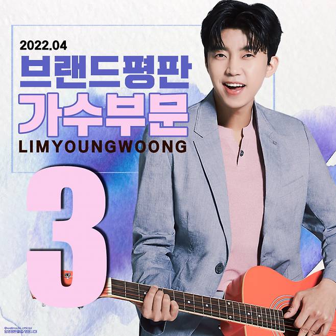 Singer Brand Reputation released by the Korea Enterprise Reputation Research Institute on April 23, 2022 Big Data analysis showed that Lim Young-wong ranked third.BTS ranked first and Big Bang ranked second.The Lim Young-woong brand was analyzed as the brand reputation JiSoo 8,161,142 with participation JiSoo 3,075,887 media JiSoo 2,075,924 communication JiSoo 1,510,049 community JiSoo 1,499,282.Compared with the brand reputation JiSoo 6,975,033 in March, it rose 17.01%.