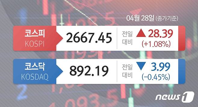 © News1 윤주희 디자이너