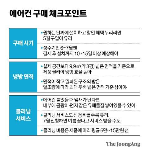 그래픽=김현서 kim.hyeonseo12@joongang.co.kr