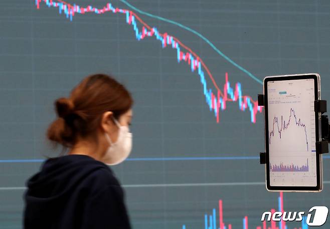 12일 서울 서초구 빗썸 고객센터 전광판에 비트코인 등 가상자산의 차트가 표시되고 있다. 최근 한국 블록체인 기업 테라가 발행하는 스테이블코인 '테라'가 사흘째 무너지면서 자매코인격인 '루나' 역시 5월초 대비 95%에 가까운 폭락이 이어지고 있다. 2022.5.12/뉴스1 © News1 장수영 기자