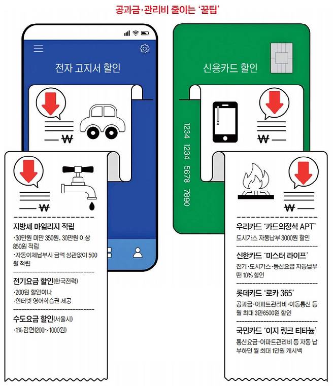 (그래픽= 김준태 기자)