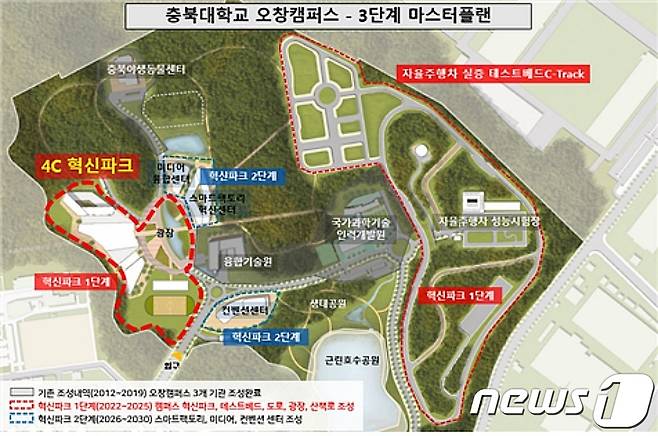 충북대학교가 '캠퍼스 혁신파크' 유치에 적극적으로 나섰다. 오창캠퍼스 3단계 마스터플랜. © 뉴스1