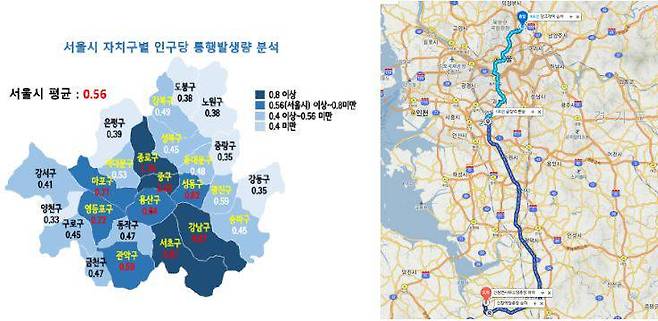2021년 서울시 대중교통 이용 현황, 출처: 서울특별시