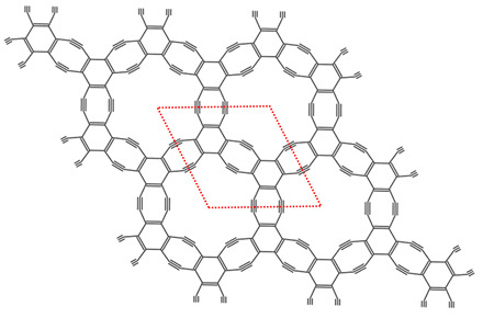 벤젠 고리(6개의 탄소 원자로 이루어진 고리)가 삼중결합으로 연결되어 있다. 6개의 꼭짓점과 삼중결합으로 변형된 8개의 꼭짓점 고리의 패턴이 동일한 비율로 구성되어 있다.[IBS 제공]