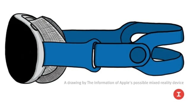 애플이 개발 중인 혼합현실 헤드셋 (사진=디인포메이션)
