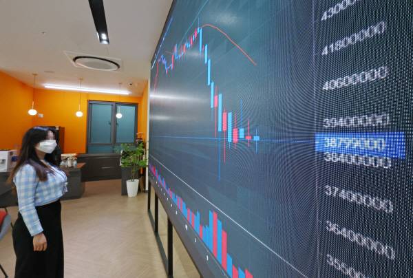 한국산 가상화폐 루나와 테라USD(UST)의 폭락으로 전 세계 가상화폐 약세장이 지속되고 있는 18일 서울 서초구 빗썸 고객센터 전광판에 비트코인 차트가 띄워져 있다. 연합뉴스