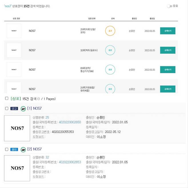 ‘NOS7’ 상표가 출원인 손흥민으로 등록되었다. 상표등록 조회 사이트 ‘마크인포’(상), 한국특허정보원 ‘키프리스’ 캡처
