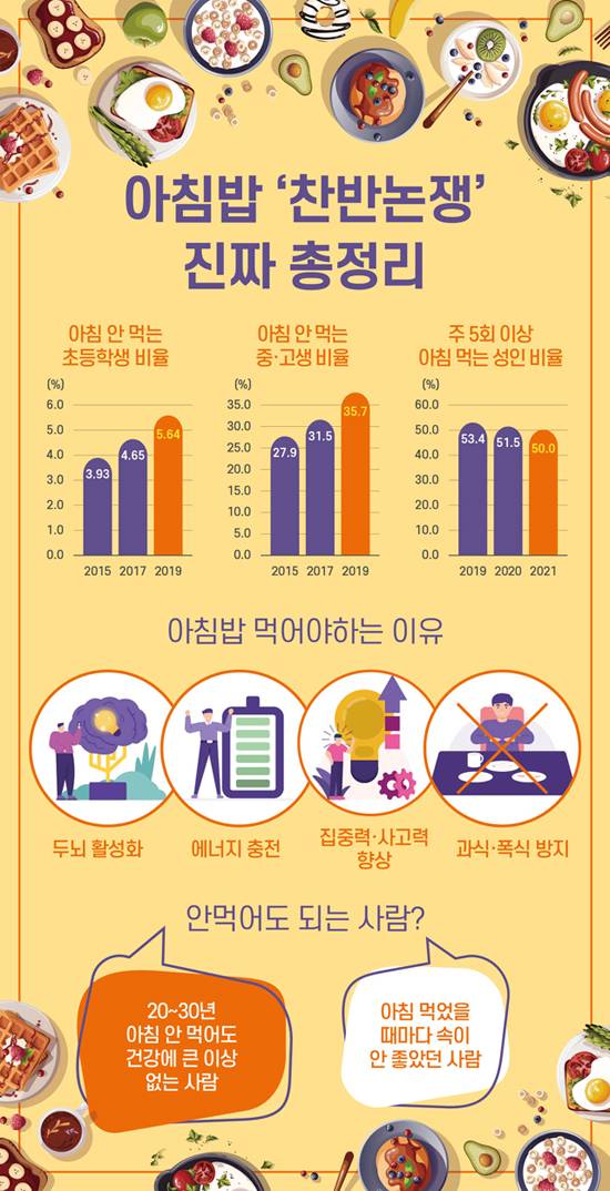 사진설명=없음/그래픽=헬스조선DB