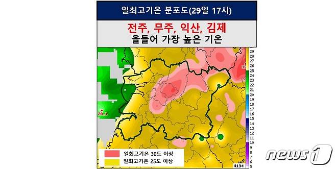 전주기상지청은 29일 전주와 무주, 익산, 김제의 낮 최고기온이 올해 최고 기록을 경신했다고 밝혔다.(전주기상지청 제공)2022.5.29/© 뉴스1