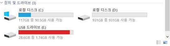 128GB SSD는 117GB, 1TB HDD는 931GB, 32GB USB 메모리는 28.6GB만 이용할 수 있다