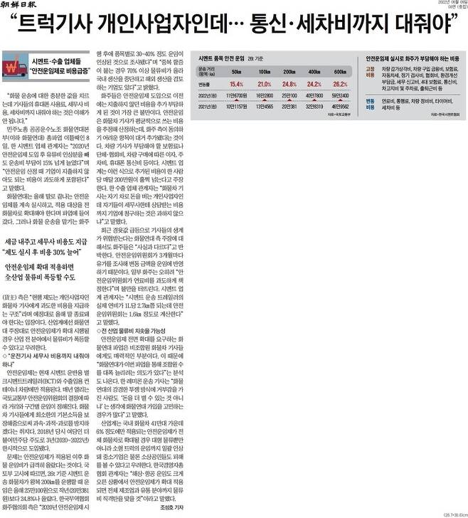 ▲9일 조선일보 8면