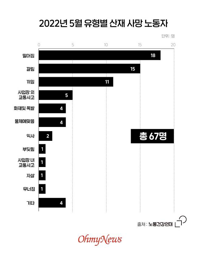 ⓒ 고정미