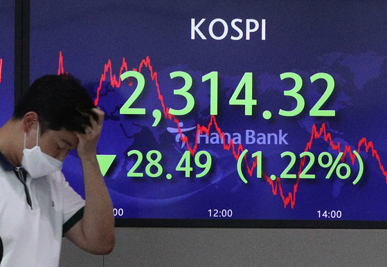 A screen in Hana Bank's trading room in central Seoul shows the Kospi closing at 2,314.32 points on Wednesday, down 28.49 points, or 1.22 percent, from the previous trading day. [NEWS1]