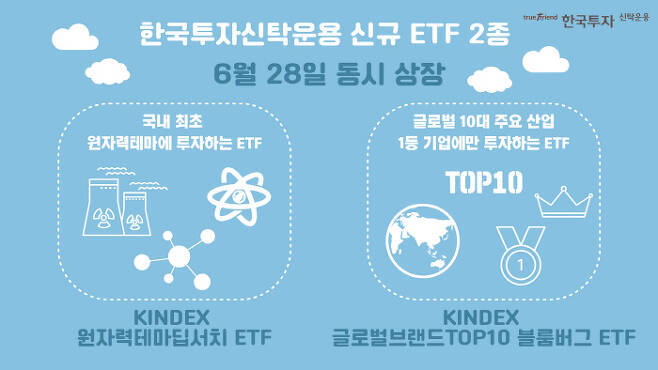 한국투자신탁운용 신규 ETF 2종 6월 28일 동시 상장