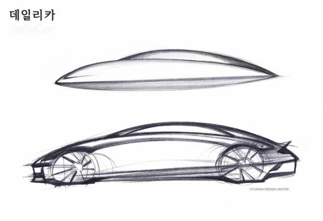 현대차, 아이오닉 6 디자인 스케치