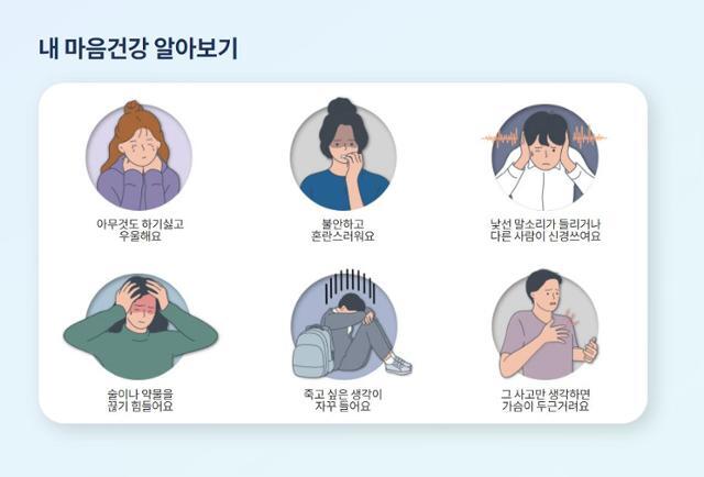 서울시정신건강복지센터 홈페이지의 서비스 설명 중 일부.