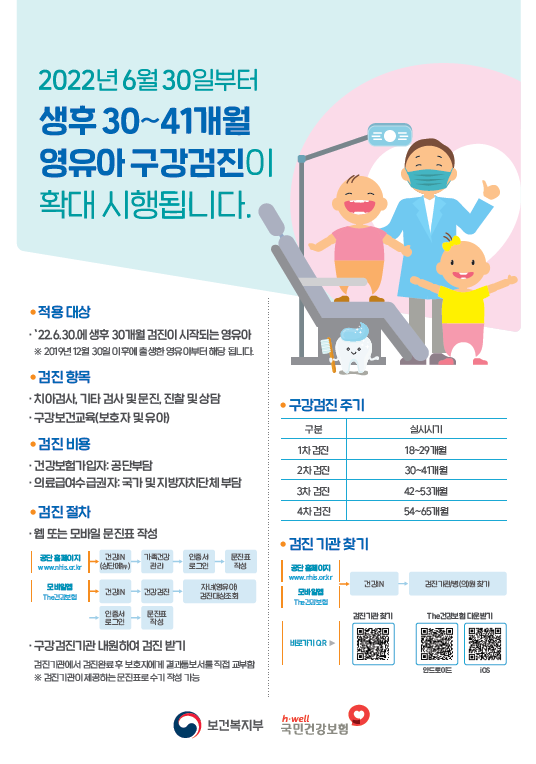 생후 30~41개월 영유아 구강검진 확대시행 홍보 포스터. 사진제공=보건복지부