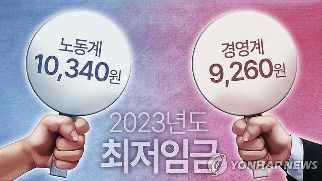 2023 최저임금 노동계ㆍ경영계 수정안 (PG) [김토일 제작] 일러스트